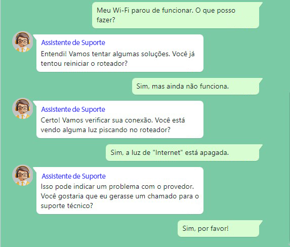 Conversa entre usuário e chatbot de automação de atendimento. O usuário está com problema no wi-fi e o chat dá passos para que ele tente arrumar.