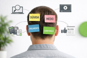 Estratégia de smarketing transformando objeções de vendas em conteúdo orgânico e pautas de SEO para apoiar o time comercial.