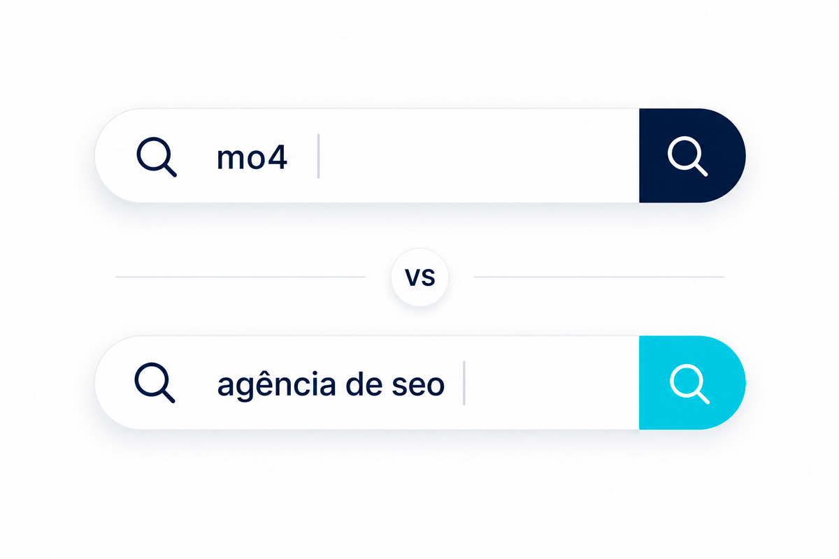 Busca com marca, e sem marca exemplos.