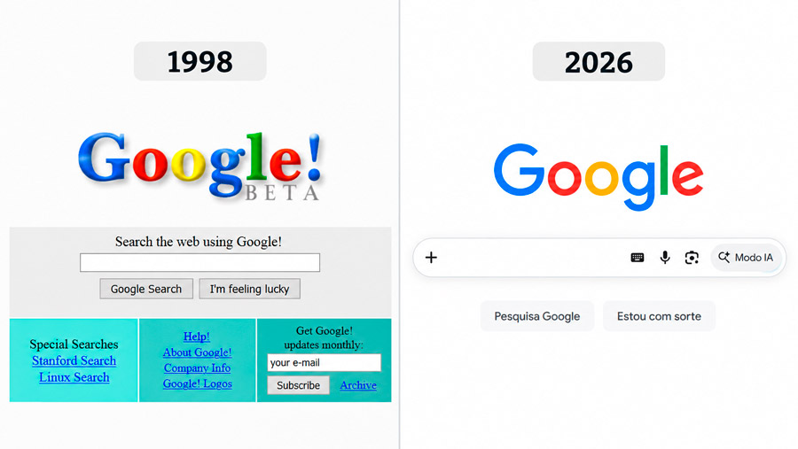 Comparação visual entre a página inicial do Google em 1998 e em 2026, mostrando a evolução da barra de busca e da interface do buscador