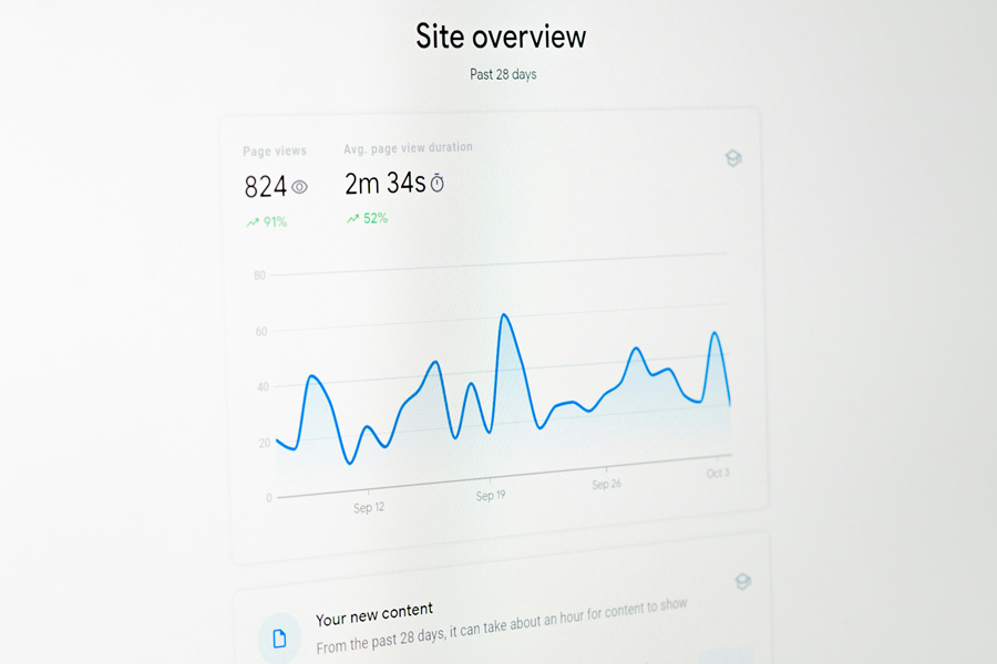 Página de análise do Search Console focada nas visualizações de determinada página de um site.